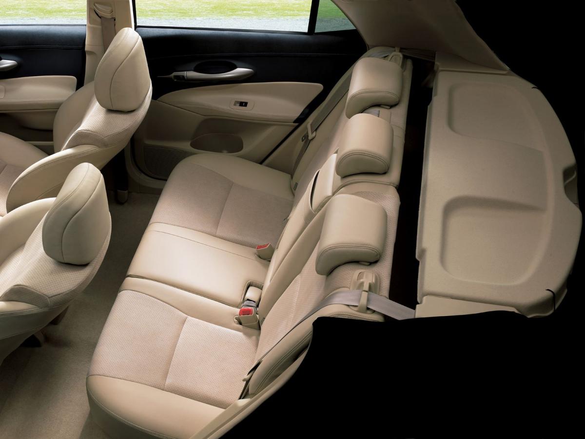 Toyota Blade technical specifications and fuel economy